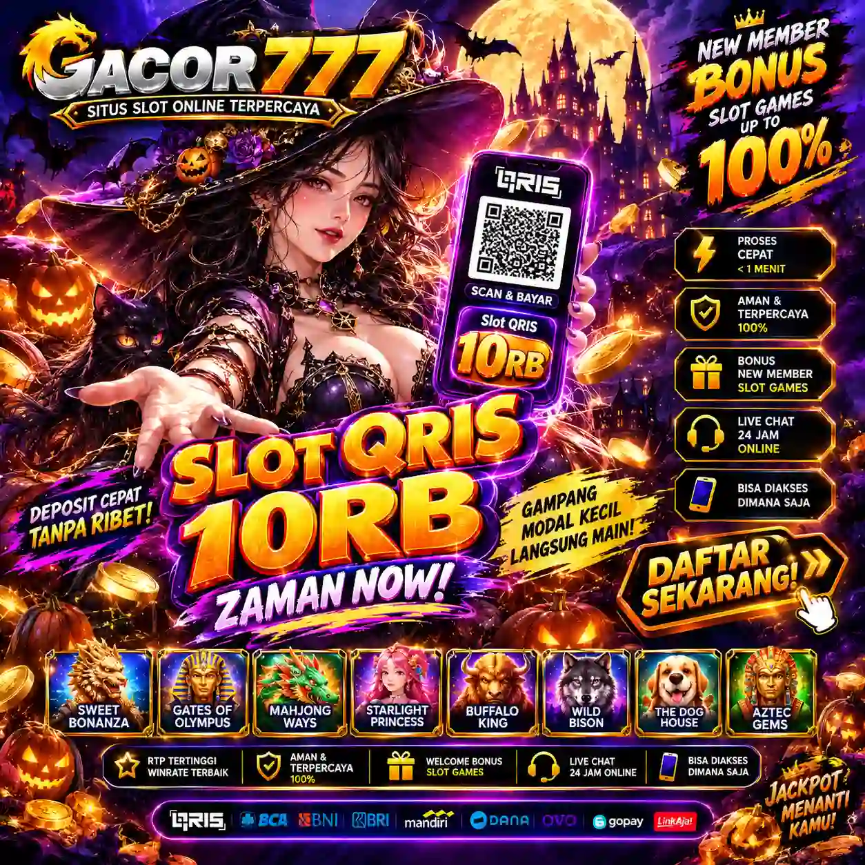 Gacor777